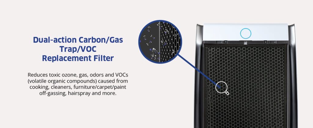 Amazing Air 3000 Air Filtration System