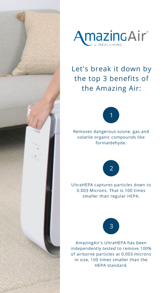 Amazing Air 3000 Benefits